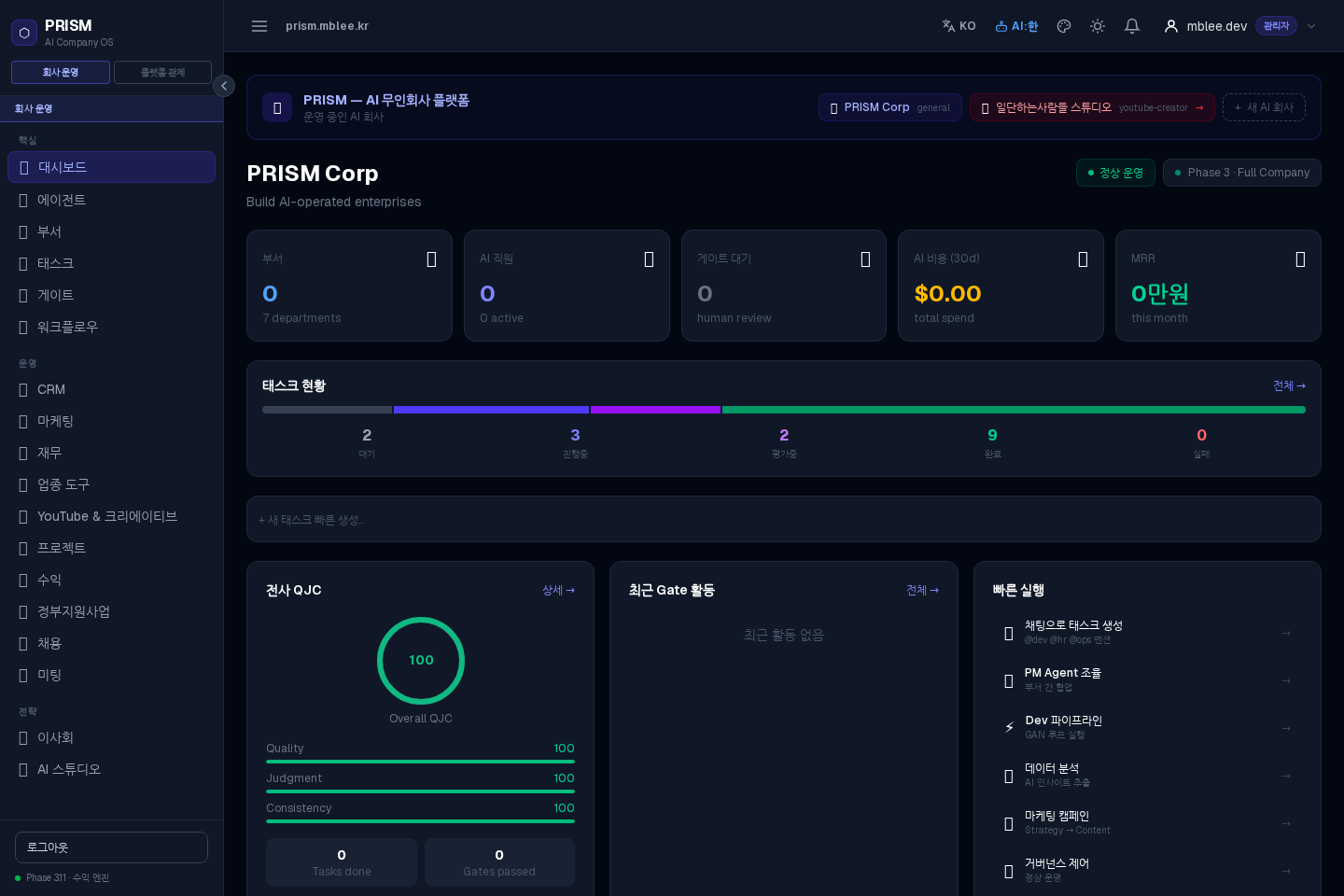PRISM dashboard screenshot