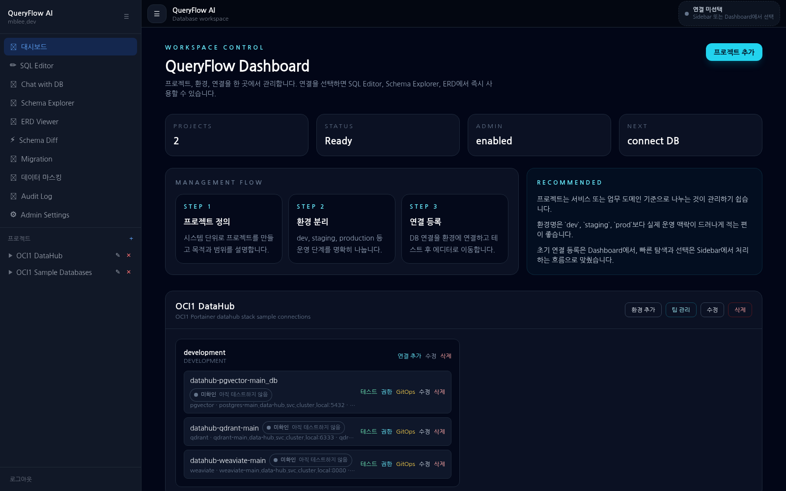 QueryFlowAI dashboard screenshot