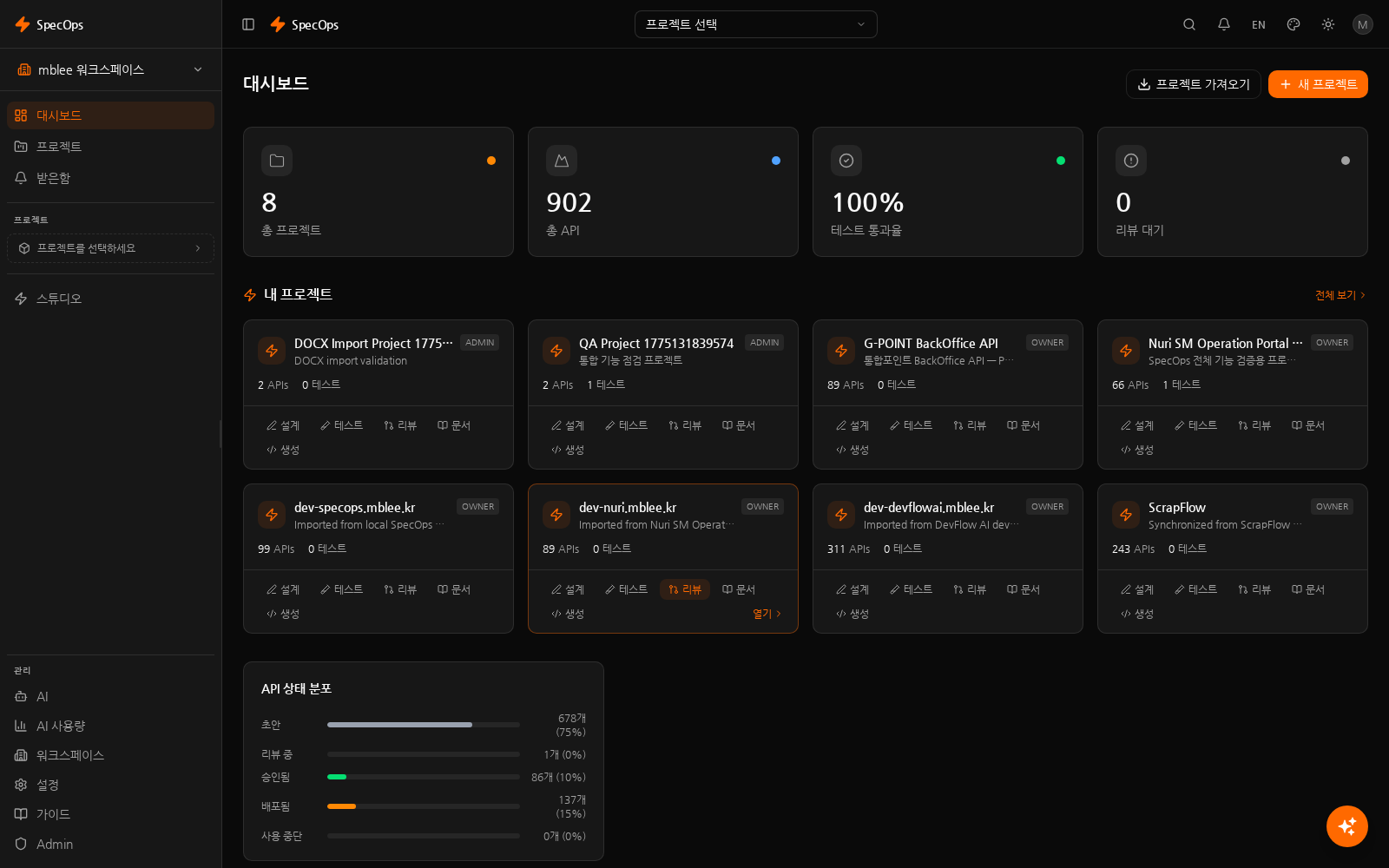 SpecOps dashboard screenshot